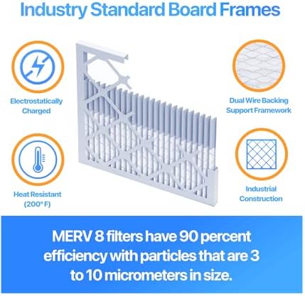 Filter King 20x20x4 Air Filter (MERV 8) (5-Pack) Dust & Allergy Control AC Furnace Filters, MADE IN USA, HVAC, Pleated, Electrostatic (Actual Size 19.5 x 19.5 x 3.75) - - Image 3
