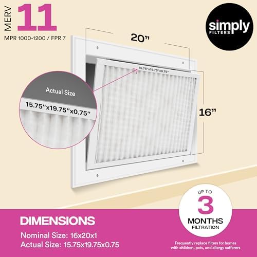 Simply 16x20x1 Air Filter, Merv 11, 6 Pack, For Home AC Furnace & HVAC (Actual Size 15.75"x19.75"x0.75") DUST, Pet, & Allergy Control: : Tools & Home Improvement - Image 3