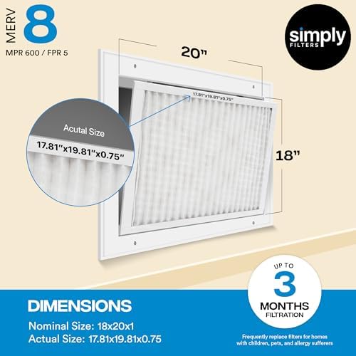 Simply 18x20x1 Air Filter, MERV 8, 6 Pack, For Home AC Furnace & HVAC (Actual Size 17.81"x19.81"x0.75") DUST, Pet & Allergy Control,: : Tools & Home Improvement - Image 3