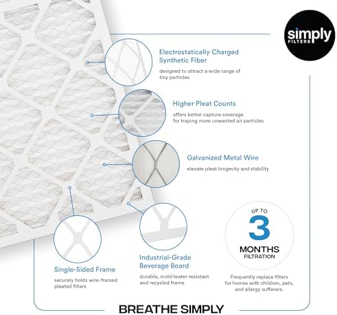 Simply 18x20x1 Air Filter, MERV 8, 6 Pack, For Home AC Furnace & HVAC (Actual Size 17.81"x19.81"x0.75") DUST, Pet & Allergy Control,: : Tools & Home Improvement - Image 4