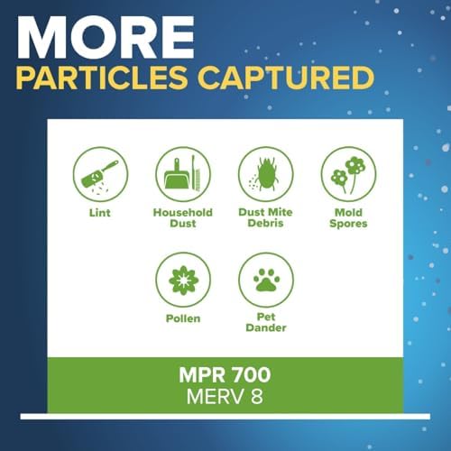 Filtrete 18x20x1 AC Furnace Air Filter, MPR 700, MERV 8, Tough on Pollen, Easy on Airflow, 3-Month Pleated 1-Inch Electrostatic Air Cleaning Filter, 2-Pack (Actual Size 17.81 x 19.81 x 0.81 in) : Everything Else - Image 4