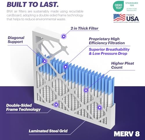 BNX TruFilter 20x20x2 Air Filter MERV 8 (4-Pack) - MADE IN USA – Dust & Pet Defense Electrostatic Pleated Air Conditioner HVAC AC Furnace Filters for Dust, Pet, Mold, Pollen MPR 600 – 700 & FPR 5 - - Image 4