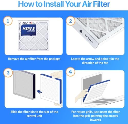 Filter King 18x20x2 Air Filter (MERV 8) (5-Pack) Dust & Allergy Control AC Furnace Filters, MADE IN USA, HVAC, Pleated, Electrostatic (Actual Size 17.5 x 19.5 x 1.75) - - Image 4