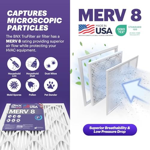 BNX TruFilter 20x20x2 Air Filter MERV 8 (4-Pack) - MADE IN USA – Dust & Pet Defense Electrostatic Pleated Air Conditioner HVAC AC Furnace Filters for Dust, Pet, Mold, Pollen MPR 600 – 700 & FPR 5 - - Image 3