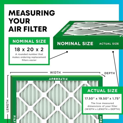 Filterbuy 18x20x2 Air Filter MERV 8 Essential Dust & Allergy Defense (3-Pack), Electrostatic Pleated HVAC AC Furnace Filters Replacement (Actual Size: 17.50 x 19.50 x 1.75) : Home & Kitchen - Image 2
