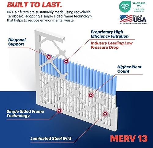BNX TruFilter 18x20x1 Air Filter MERV 13 (6-Pack) - MADE IN USA - Electrostatic Pleated Air Conditioner HVAC AC Furnace Filters for Allergies, Pollen, Mold, Bacteria, Smoke, Allergen, MPR 1900 FPR 10 - - Image 3