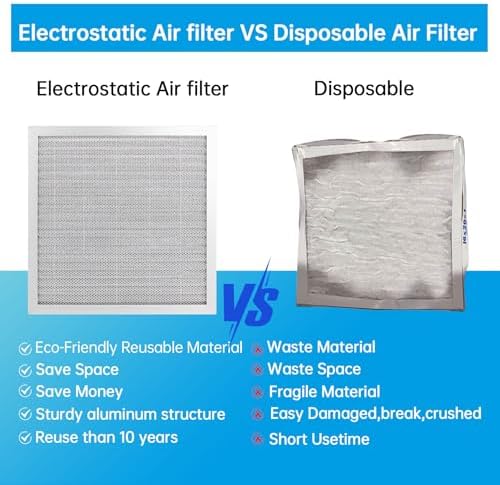 UBeesize 20x20x1 Reusable Air Filter - Washable, MERV 8,Permanent, Electrostatic - Lasts a Lifetime - Enjoy Fresher Air in Home and Office HVAC AC Furnace Systems (Actual Size 19.75x19.75x0.8 Inch) - - Image 3