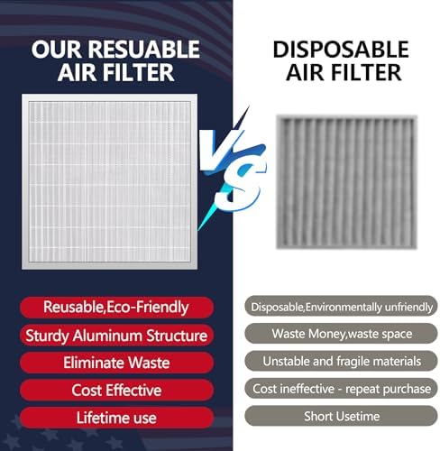 Demiwise 20x20x4 Washable Electrostatic Air Filter, MERV 8 Aluminum AC/HVAC Furnace Filter, Reusable Permanent Air Filter, Lasts a Lifetime, Increases Airflow(Actual Size:19.37"x 19.37"x3.58") : Health & Household - Image 4
