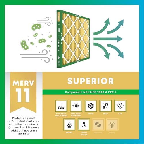 Filterbuy 18x20x1 Air Filter MERV 11 Superior Pet & Allergy Defense (4-Pack), Electrostatic Pleated HVAC AC Furnace Filters Replacement (Actual Size 17.50 x 19.50 x 0.75) - Replacement Furnace Filters - - Image 4