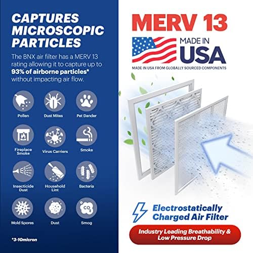BNX TruFilter 20x20x4 (19.5’’ x 19.5’’ x 3.63‘’ Slim Fit) MERV 13 Air Filter (2-Pack) - MADE IN USA - Air Conditioner HVAC AC Furnace Filters Health, Allergies, Mold, Bacteria, Smoke, MPR 1900 FPR 10 - - Image 3