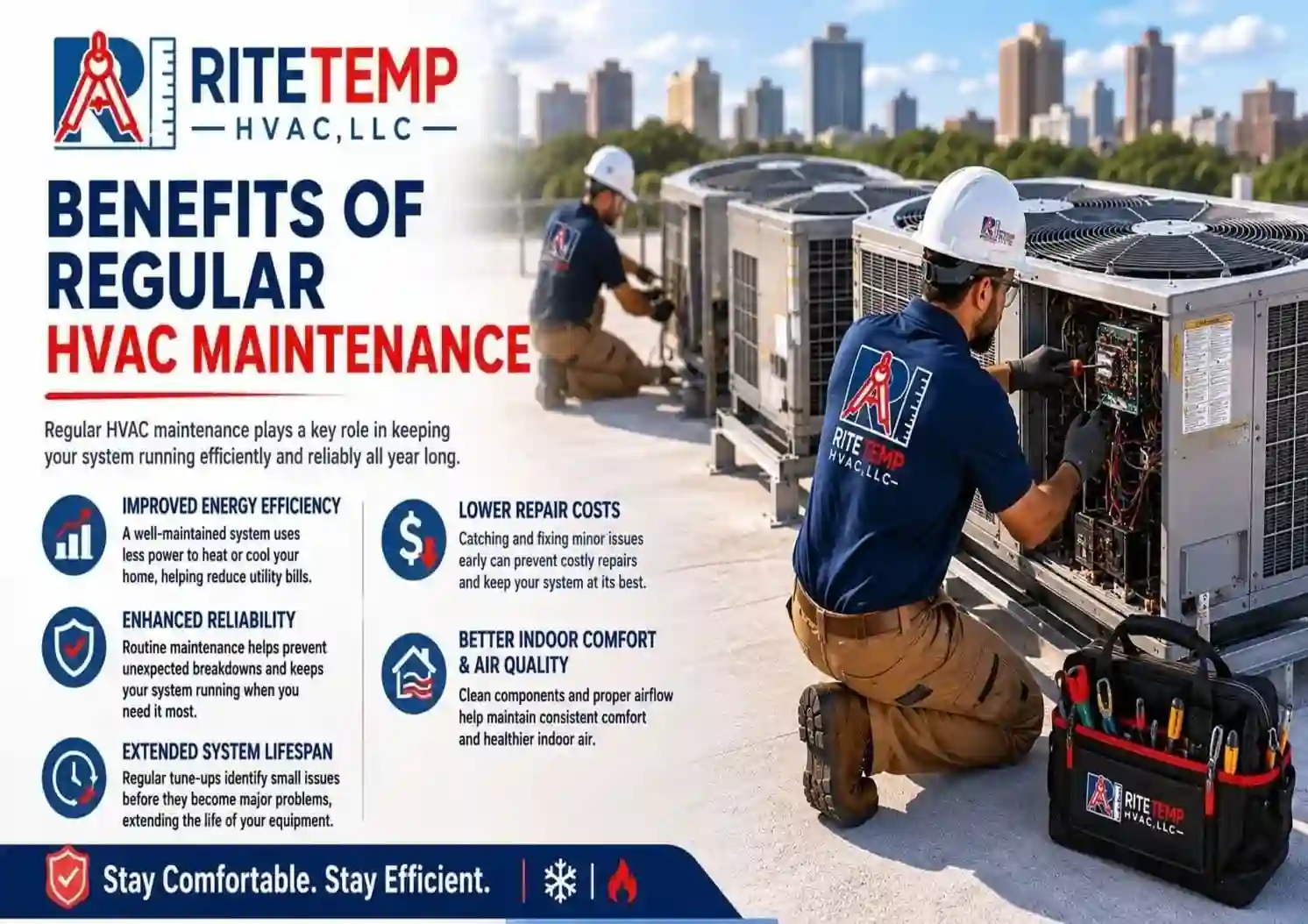 HVAC Maintenance Benefits New York | 10 Reasons to Maintain